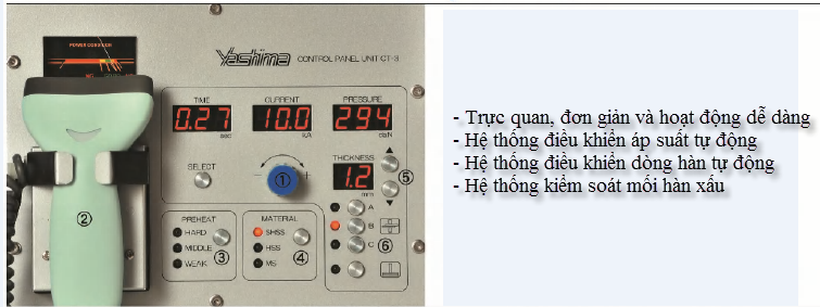 Máy hàn bấm đa năng Yashima YSI-25EZ