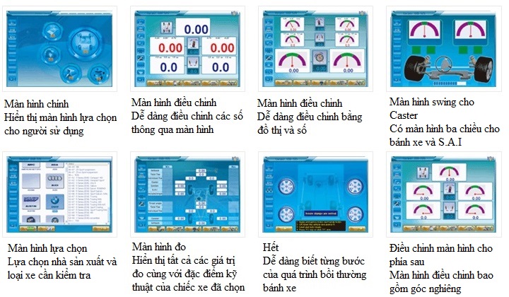 Thiết bị cân chỉnh góc lái 