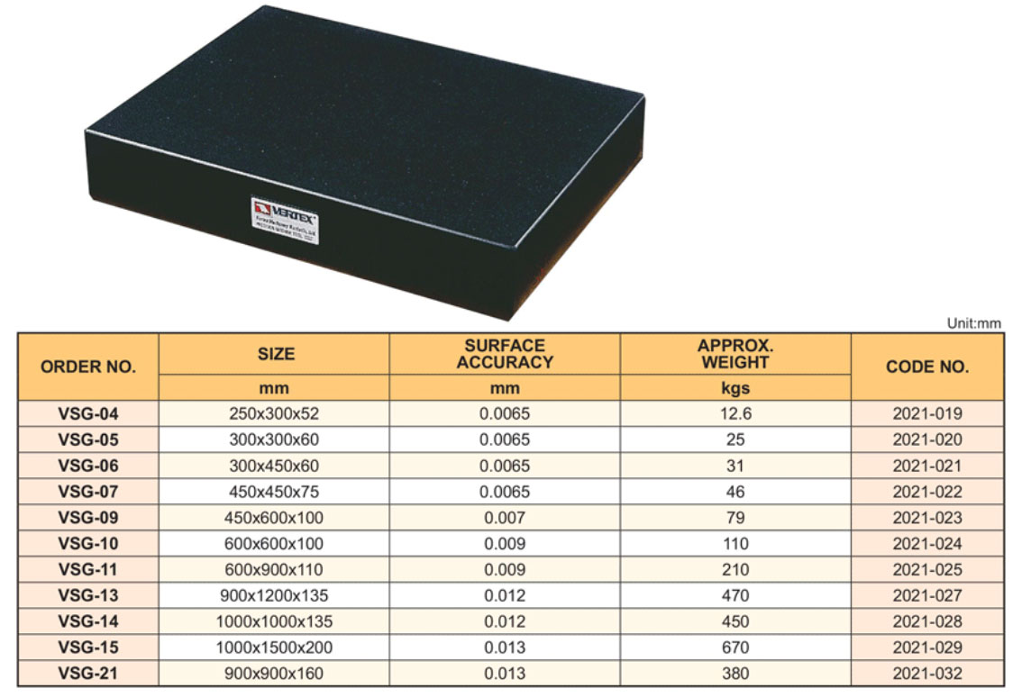 Bàn máp đá Granite VERTEX VSG