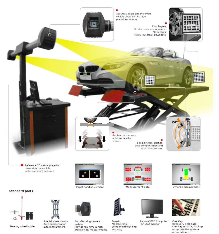 Thiết bị kiểm tra góc đặt bánh xe 3D VIMET VWA55101