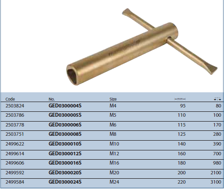 Cờ lê tam giác đầu cắm GED0300004S Gedore