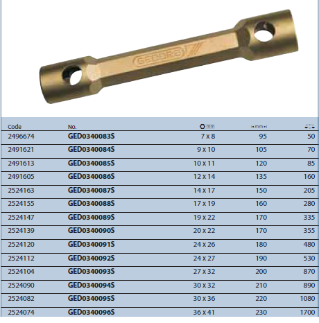Cờ lê lục giác hai mặt GED0340083S Gedore