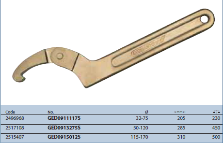 Đầu xoay móc cờ lê GED0911117S Gedore