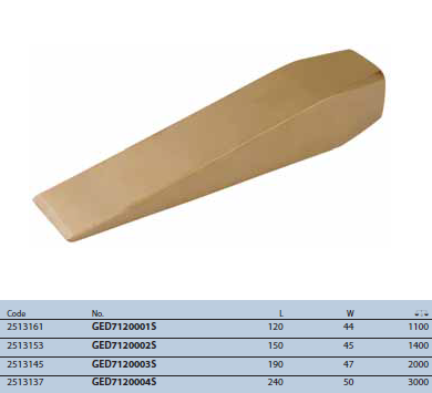 Nêm đá mài 120x44mm Gedore GED7120001S