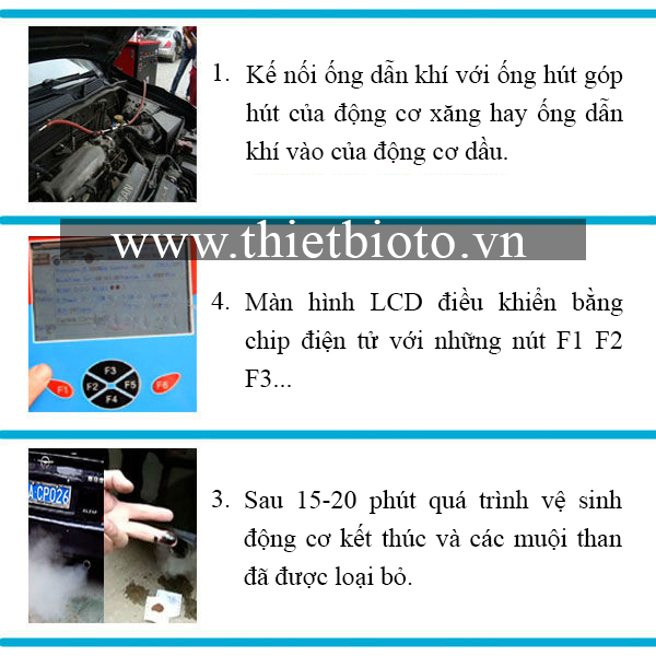 Thiết bị làm sạch buồng đốt động cơ CCS15002