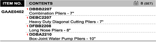 Bộ kìm 4 chi tiết GAAE0402