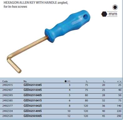 Tua vít lục giác GED0251038S Gedore