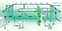 10 chỉ dẫn tiết kiệm năng lượng cho hệ thống khí nén